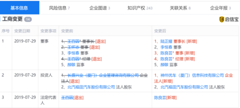 宝沃董事长_宝沃步入正轨!神州优车董事长陆正耀成为宝沃汽车董事长(2)