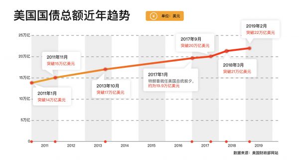 本网制图（石璇/图）