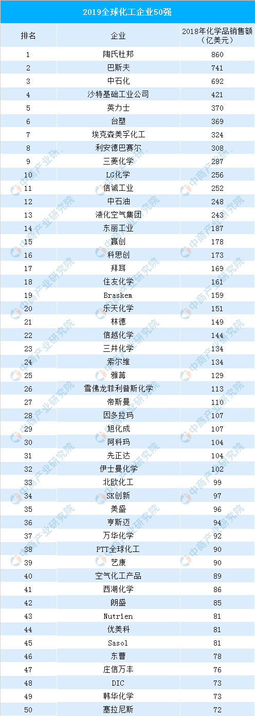 新浪财经博客排行_热门新闻排行_新浪财经_新浪网(2)