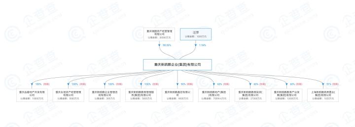 新欧鹏集团董事长_新鸥鹏集团总裁李战洪:以“四天”定义教育全新内涵