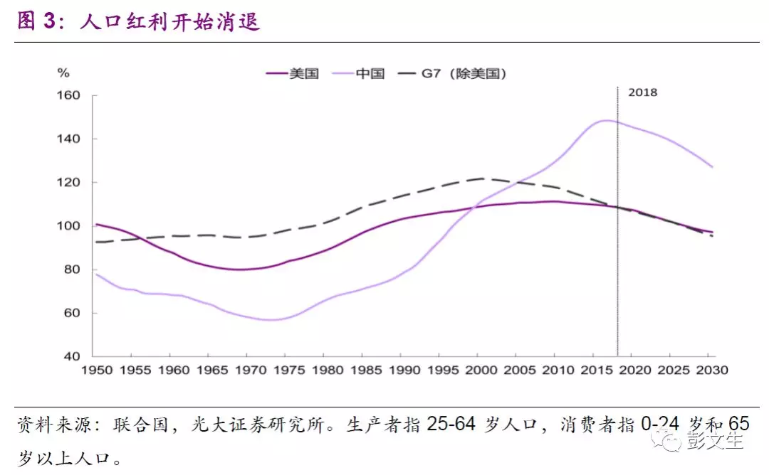 彭文生:数字经济下一个可能是央行发行数字货