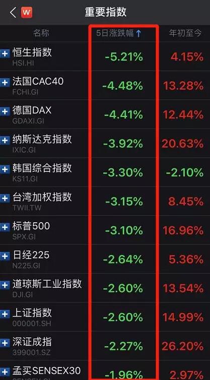 股市资讯官网_今日大盘行情分析+热门牛股推荐_股民必看的投资指南炒股必备！2025年五大财经APP全方位测评新浪财经智能AI助你领先一步