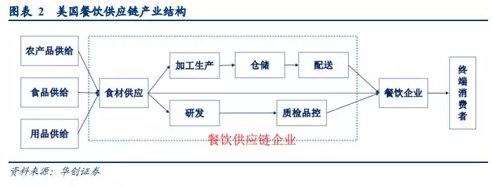 食品安全溯源：构筑信任的桥梁