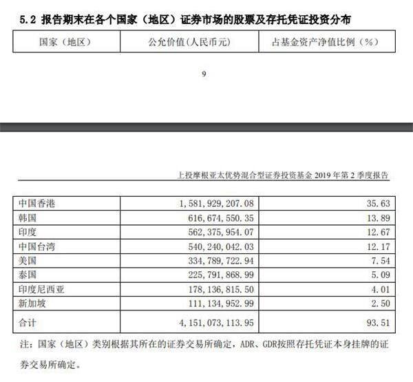 社保基开元棋牌- 开元棋牌官方网站- 开元棋牌APP下载金投资运营持续稳健