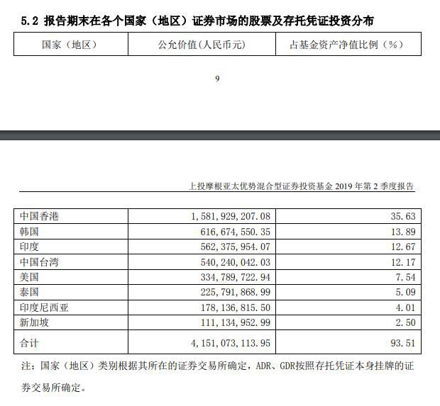 摩根双核平衡混合A百家乐- 百家乐官方网站- 百家乐APP下载