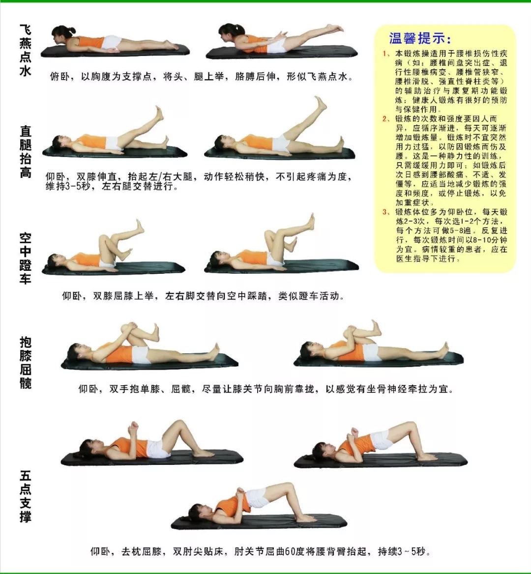 你的姿势让腰椎承受多少斤 一张图表吓哭你 腰椎间盘突出 脊柱 新浪新闻 你的姿势让腰椎承受多少斤 一张图表吓哭你 腰椎间盘突出 脊柱 新浪新闻