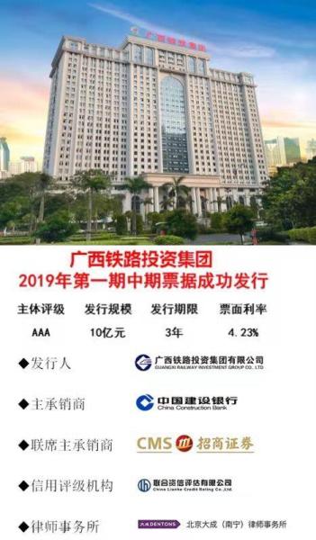 [广西]【攻坚突破 降本增效】铁投集团低成本发行中票,降本增效取得新