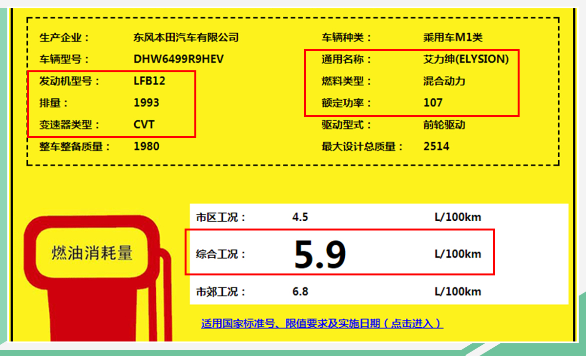 东风本田艾力绅锐·混动曝光 有望9月上市