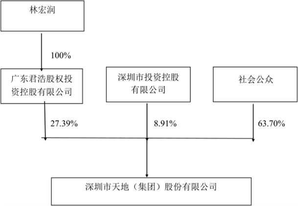 gdp计算丈夫给妻子红包吗_微信红包图片(3)