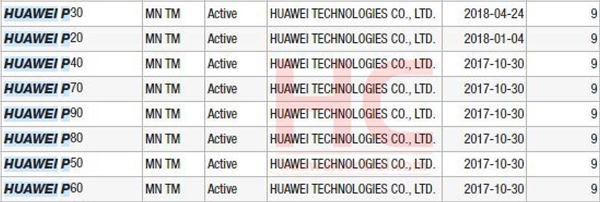 华为已经有P20~P90商标 P90估计就是个占位符