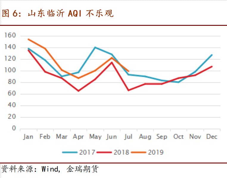 焦价连涨难以持续 三季度焦价震荡运行