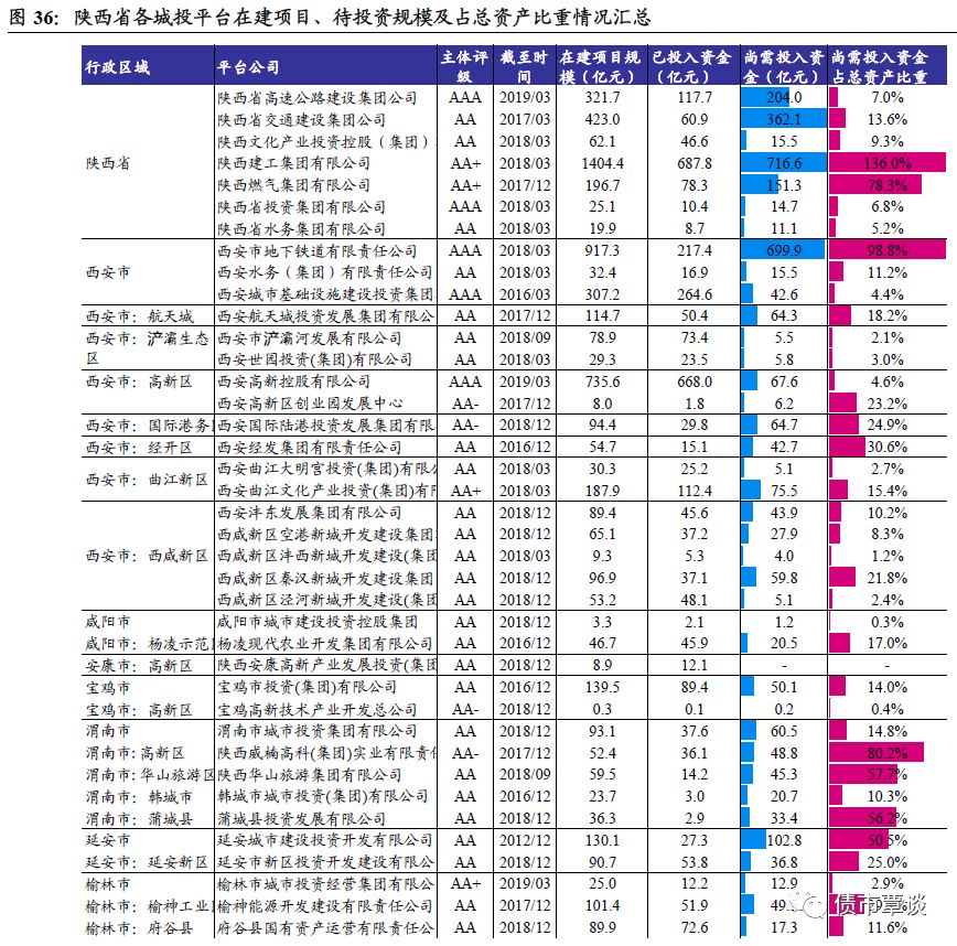 永城和夏邑gdp对比_商丘GDP在河南省排名前十,与河北城市比较能排名如何(3)