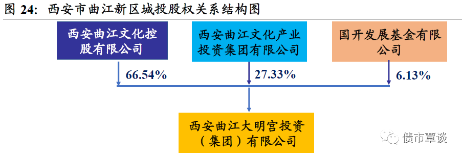 创业投资：照亮梦想之路的明灯