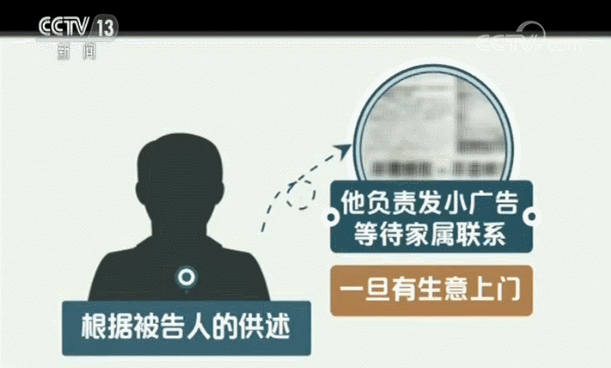 被告人和他的同伙是如何联系卖血人的呢?