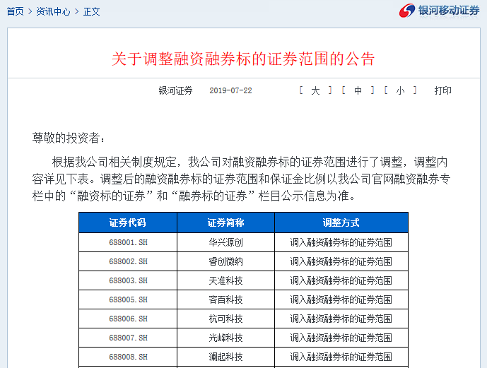 广发证券放松科创板两融集中度指标