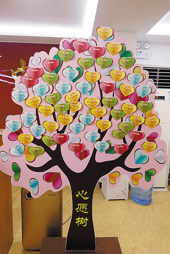 一棵微心愿树成就一片爱心林