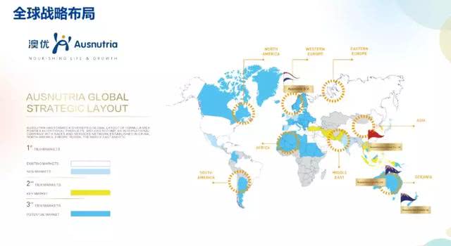 澳优奶粉业务下半年预计增逾30%(图10) 澳优奶粉业务下半年预计增逾30%(图10)