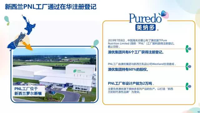 澳优奶粉业务下半年预计增逾30%(图11) 澳优奶粉业务下半年预计增逾30%(图11)