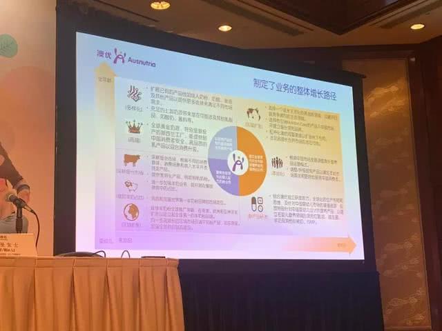 澳优奶粉业务下半年预计增逾30%(图9) 澳优奶粉业务下半年预计增逾30%(图9)