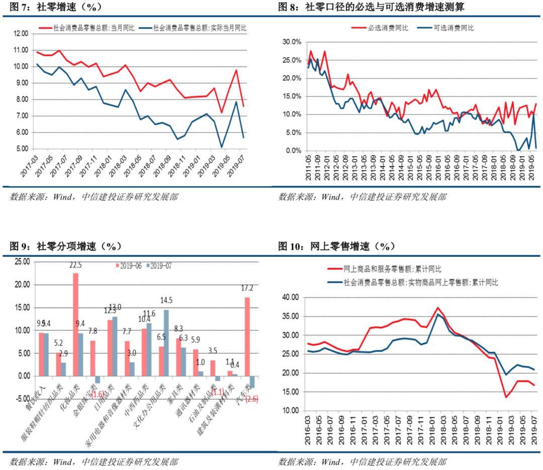 7月经济总体延续回升向好态势 权威发布