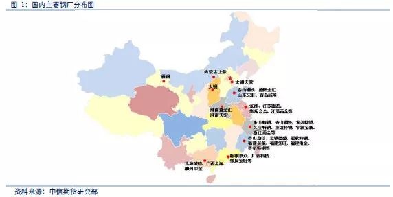 备战不锈钢期货:全方位梳理不锈钢起源 产业链结构