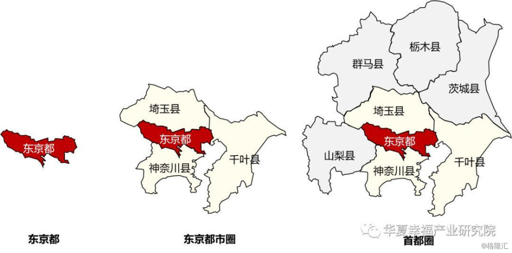 东京都市圈人口_北京、纽约、伦敦、东京、巴黎五大都市圈中,东京人口集中度(2)