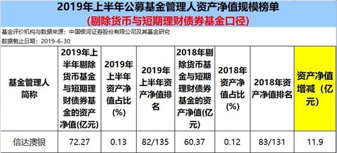 棋牌游戏- 棋牌游戏平台- 棋牌游戏APP下载2025年度安徽省自然申报开启