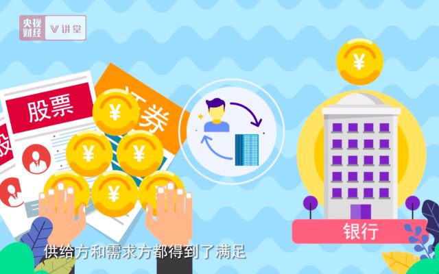 【央视财经V讲堂】衡量一个国家金融是否发达