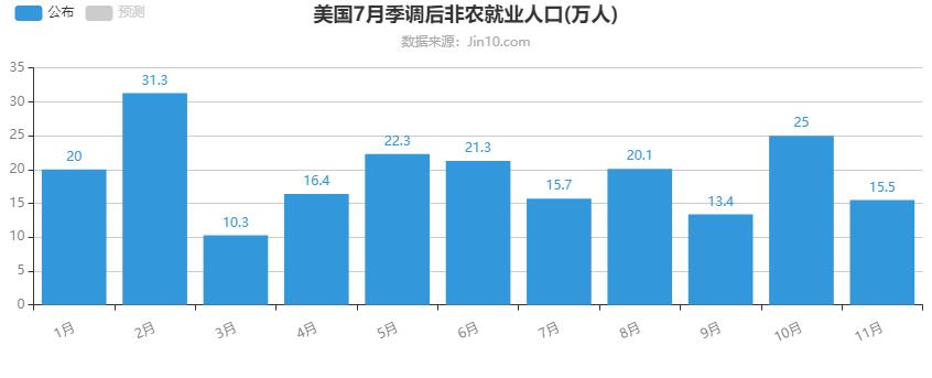 gdp造假_从多地自曝GDP造假谈起:一个摆在中国眼前的严峻问题