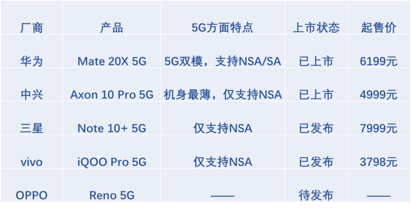36氪记者李振梁制作