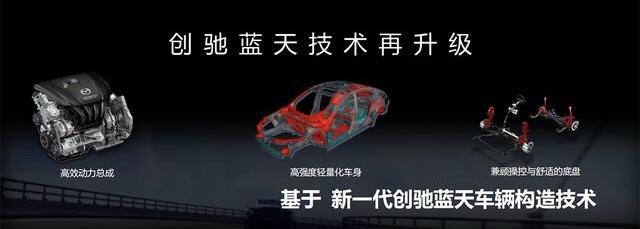 深度试驾新款马自达阿特兹