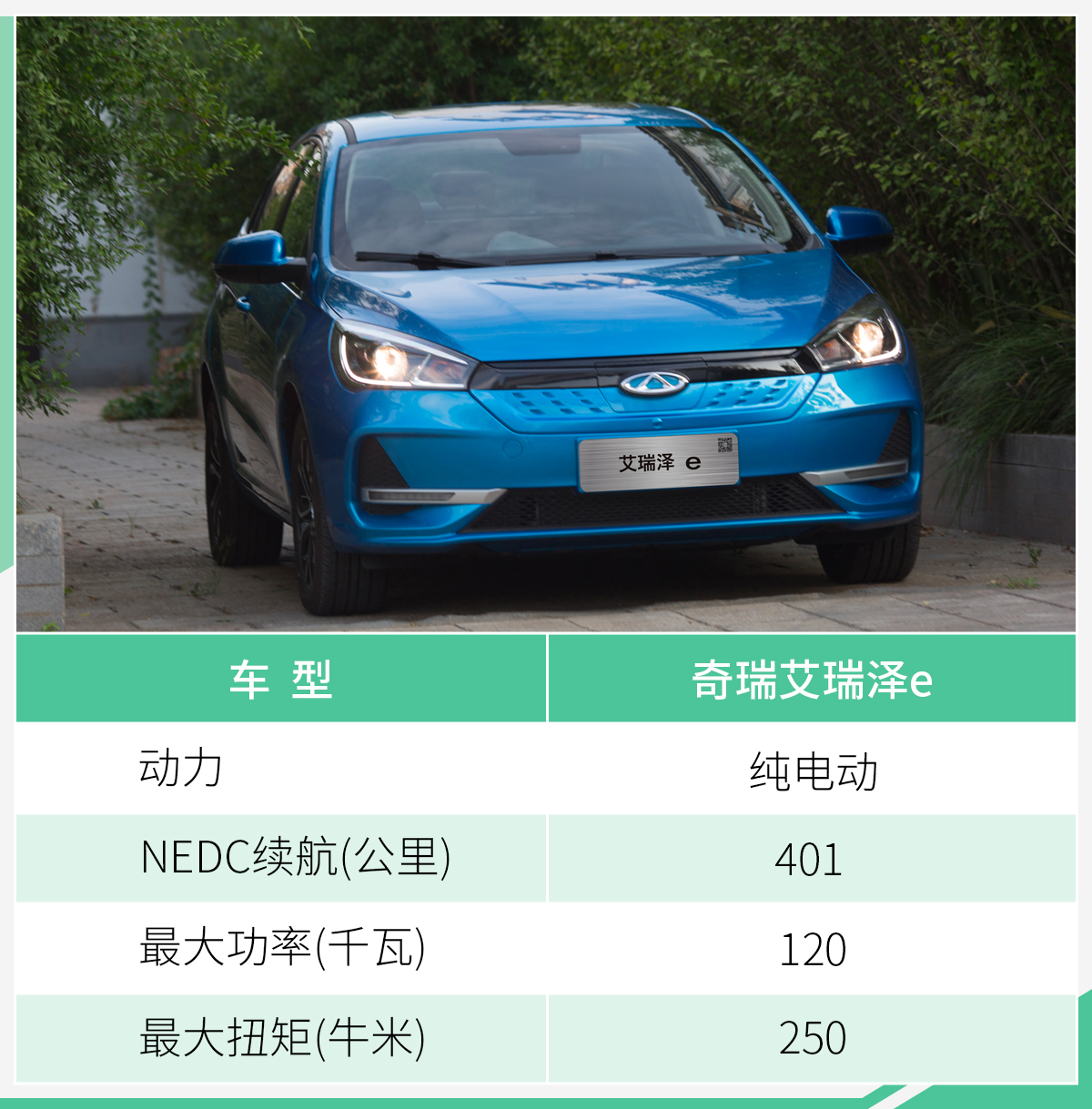 奇瑞艾瑞泽e将于今日上市 推3款车型/续航401km