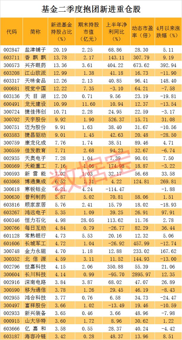 永利皇宫- 永利皇宫官网- 永利皇宫娱乐场- 永利皇宫APP下载德明利(301307)涨5%！华夏基金重仓主力资金关注存储芯片概念？