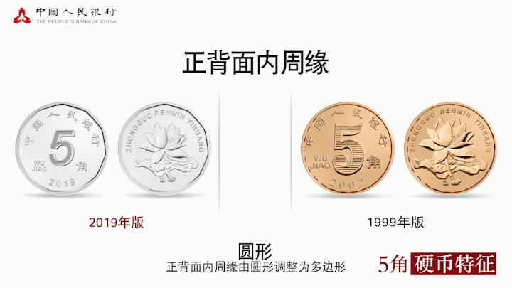 你怎么这么好看一文揭秘新版人民币美颜滤镜