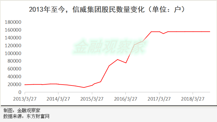 星链全球70亿人口通信的_70年代图片(2)