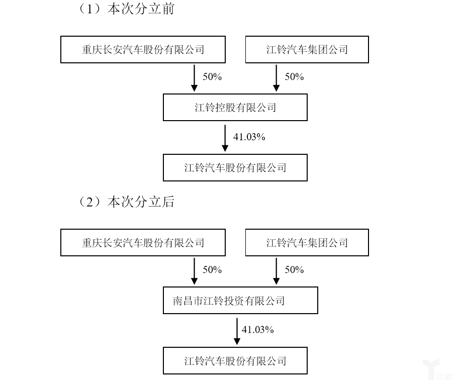 正荣红谷：引领行业发展的新时代标杆