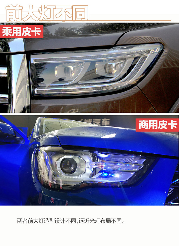 长城炮商用皮卡细节曝光 品鉴商用/乘用炮的十大异同