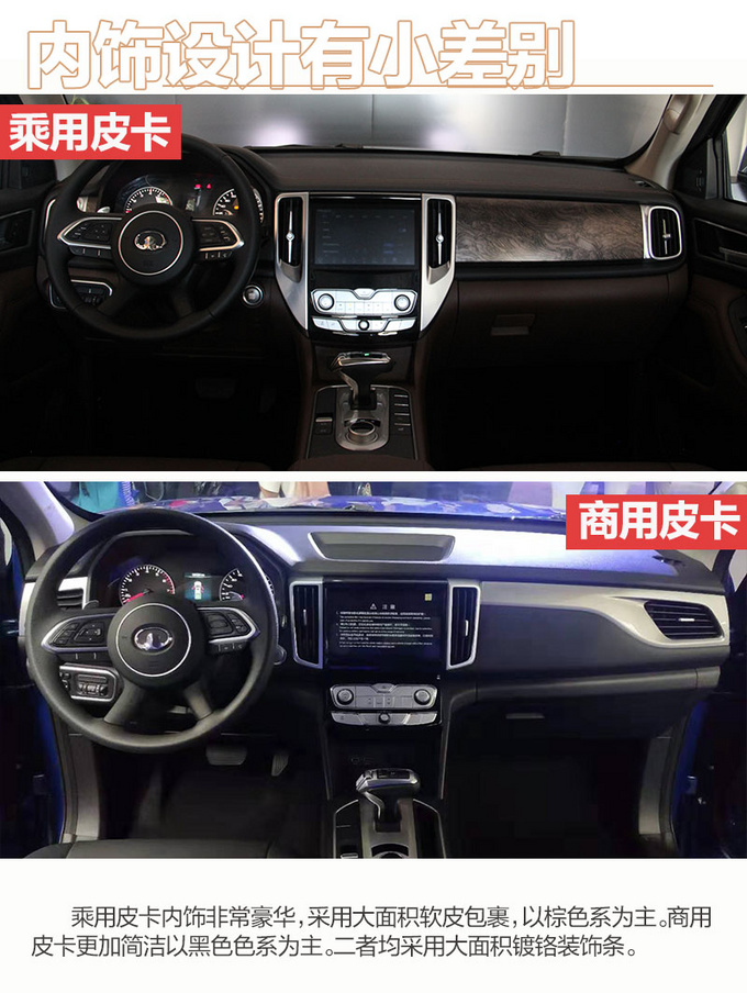 长城炮商用皮卡细节曝光 品鉴商用/乘用炮的十大异同