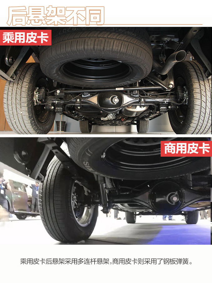 长城炮商用皮卡细节曝光 品鉴商用/乘用炮的十大异同