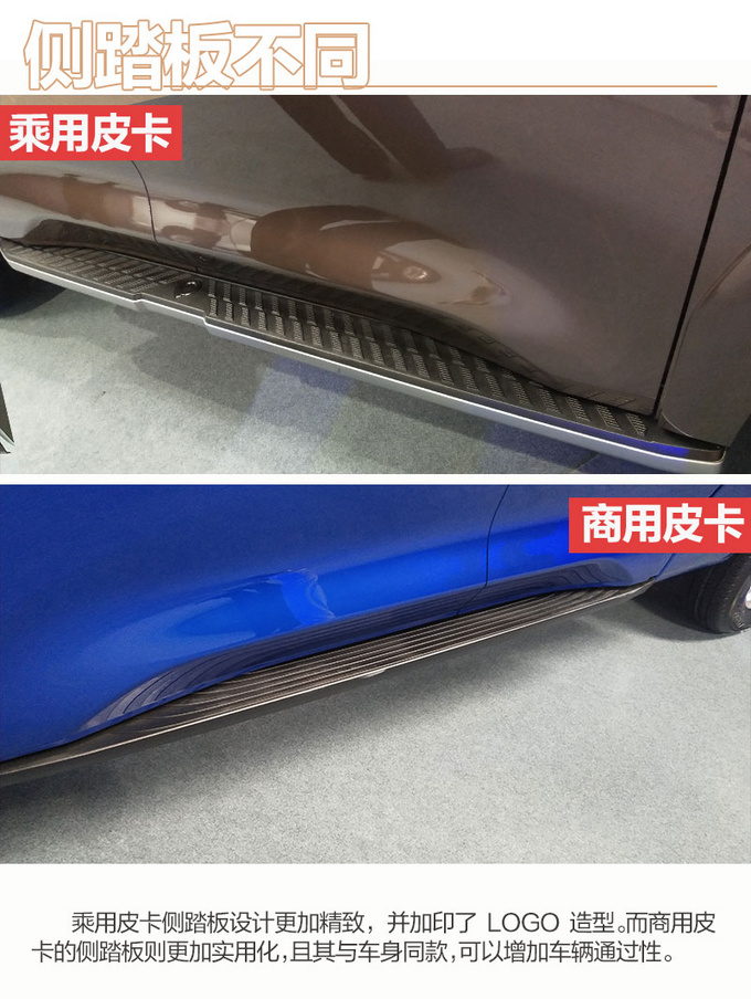 长城炮商用皮卡细节曝光 品鉴商用/乘用炮的十大异同