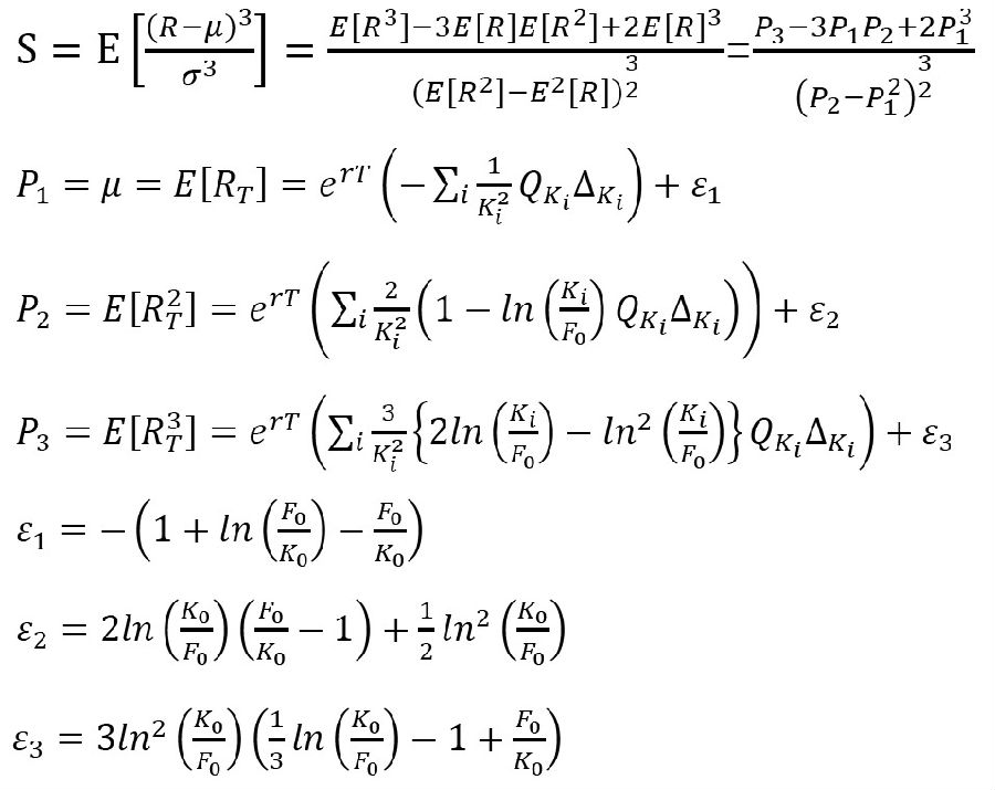 白糖期权skew指数在风险管理中的运用