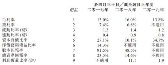 游艇排行_中国游艇城市竞争力排名出炉宁波首次跻身十强