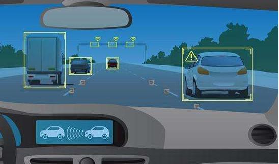 商汤旷视微美全息等ai视觉企业欲构建无人驾驶领域产业链