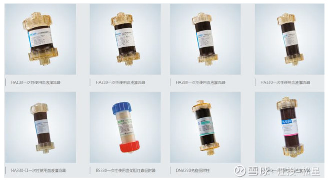 医疗耗材超标怎么分析健帆生物投资价值分析报告（雪球首发详细版）白马？黑马？_https://www.jmylbn.com_新闻资讯_第9张