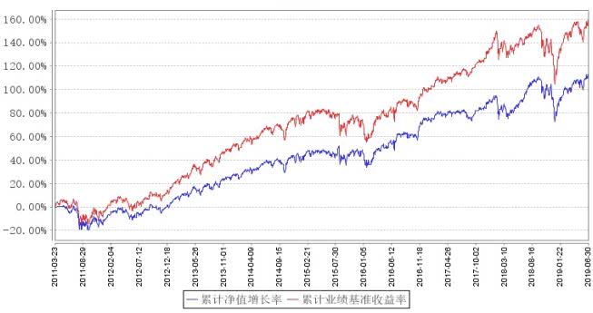【青春就该“创”】背着双肩包赴一场创业“棋牌游戏- 棋牌游戏平台- 棋牌游戏APP下载湘”约——湖南“七个一”政策构建起大学生创业优良生态