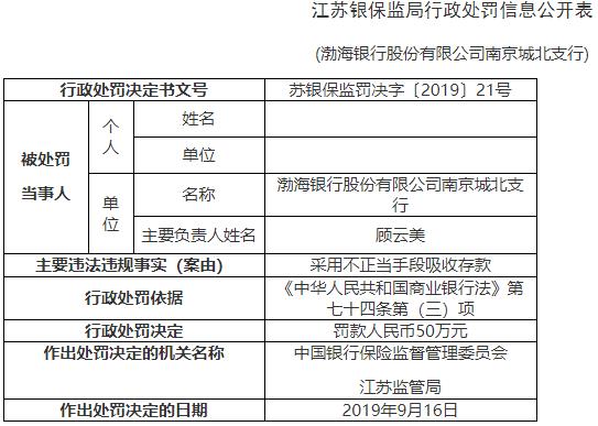 渤海银行南京城北支行违规 采用不正当手段吸收存款