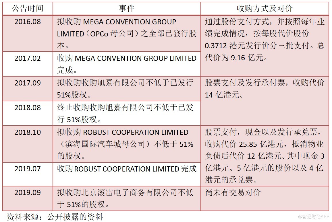 1-8月北京市居民消费价格同比上涨2%