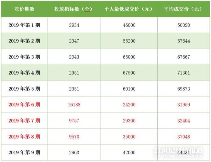 时隔十年 印度空军接收首架“阵风”战斗机