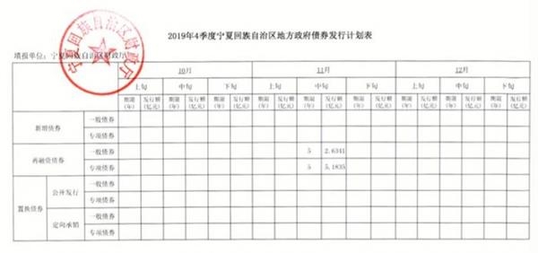 美国服务业数据疲软 美联储本月降息可能性近90%
