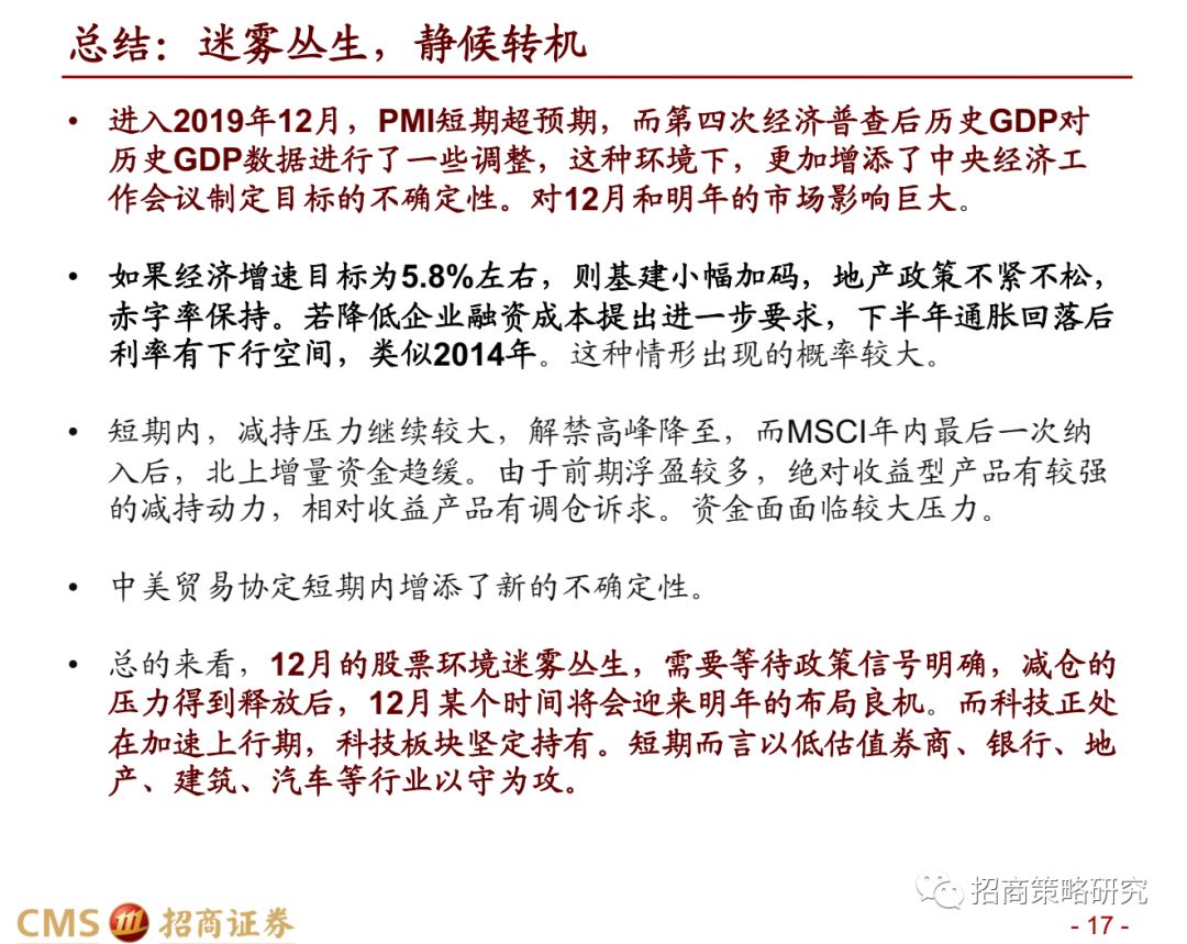 招商策略 迷雾丛生 静候转机 A股12月观点及配置建议 新浪财经 新浪网